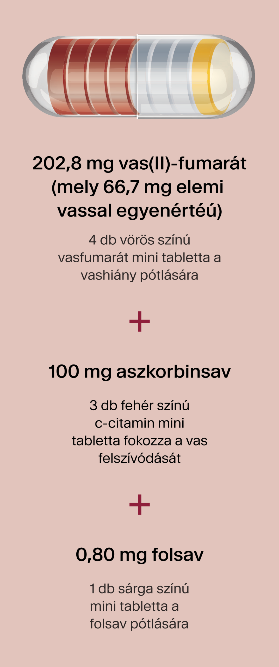 GL Pharma FerreFortec